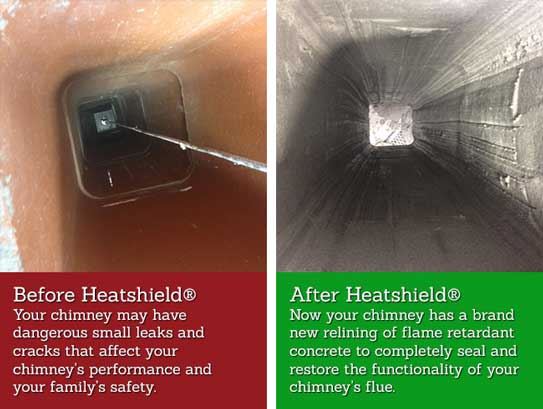 HeatShield Before and After